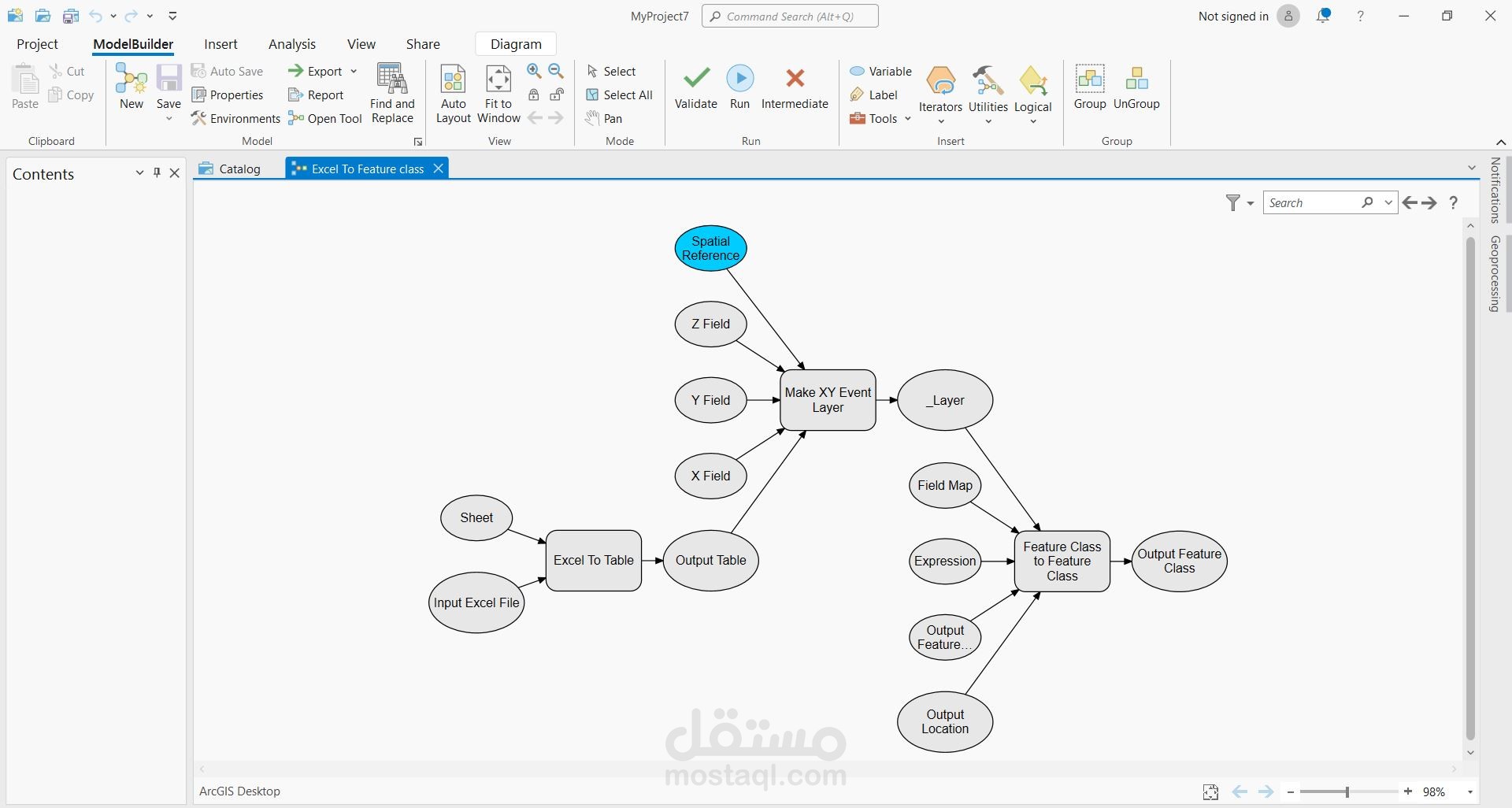عمل نمذجة ModelBuilder