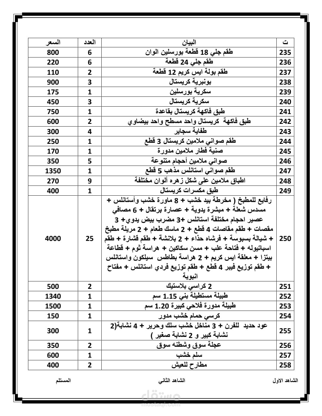 قائمة منقولات على ورد وتم تحويلها الى pdf