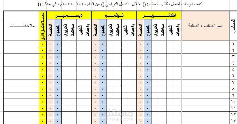 تصميم ملف اكسيل للدرجات الطلاب بالتقديرات