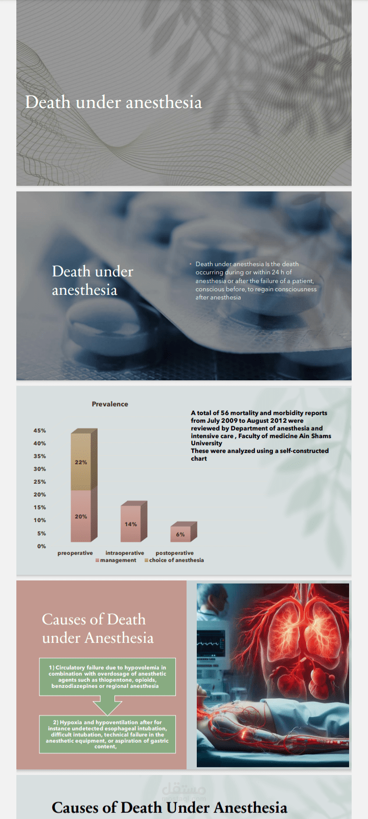 بوربوينت بعنوان Death under the