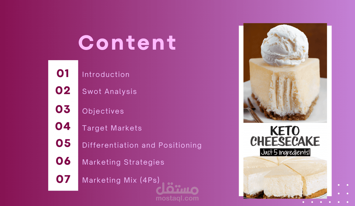 Marketing Strategy for a Healthy Restaurant - استراتيجية تسويقية لمطعم صحي