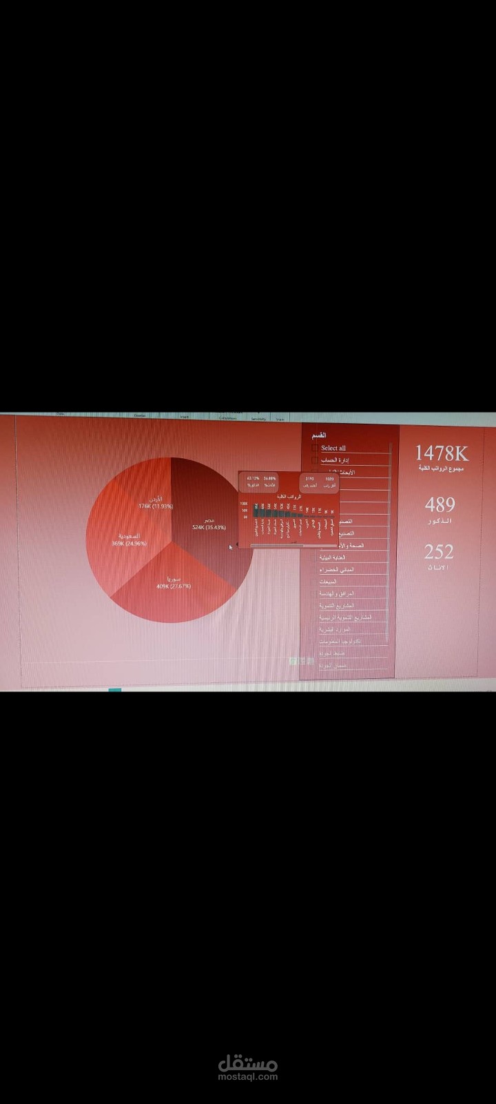 تحليل بيانات على برنامج Power BI