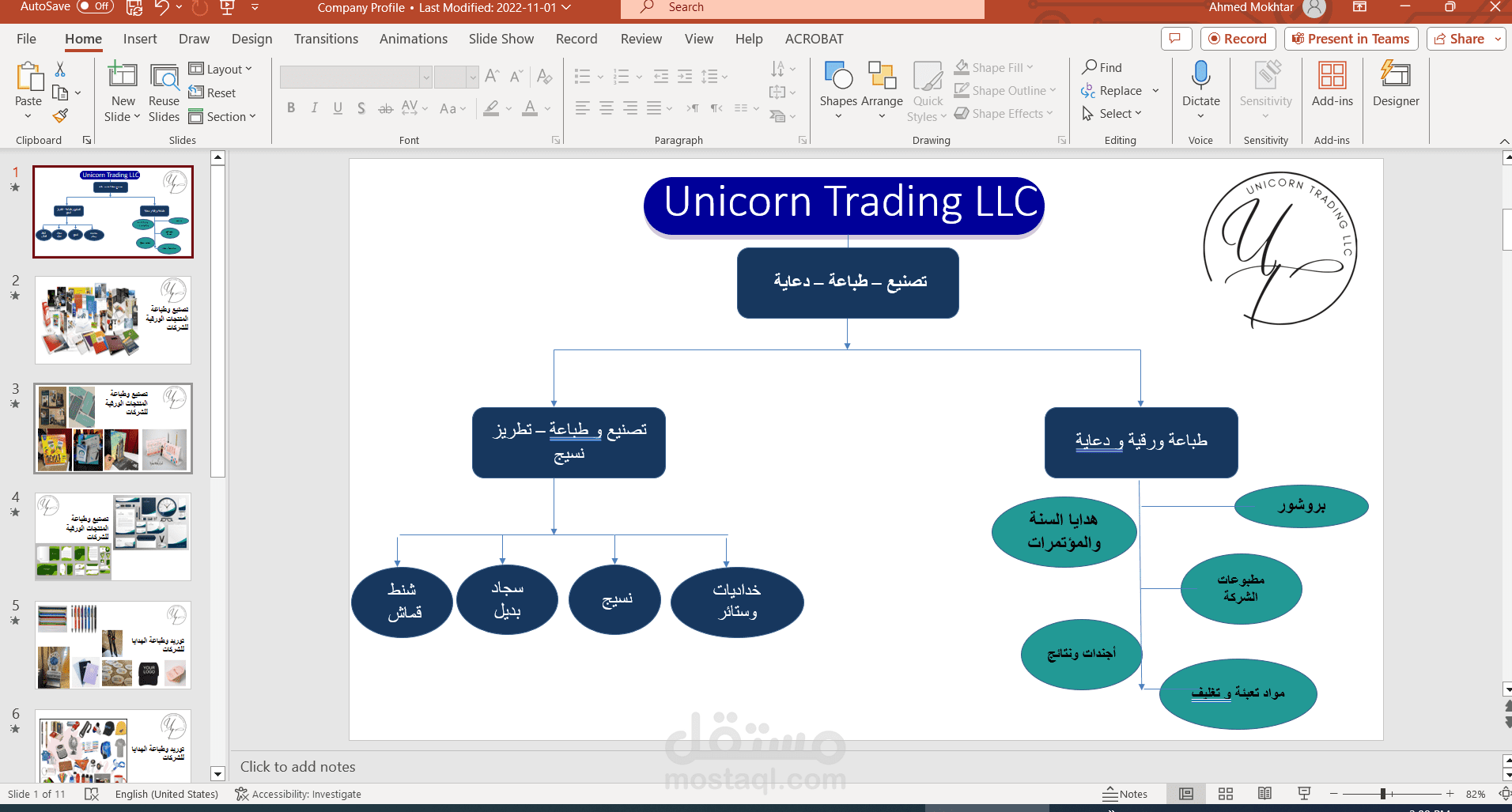 عمل عرض تقديمي مبسط