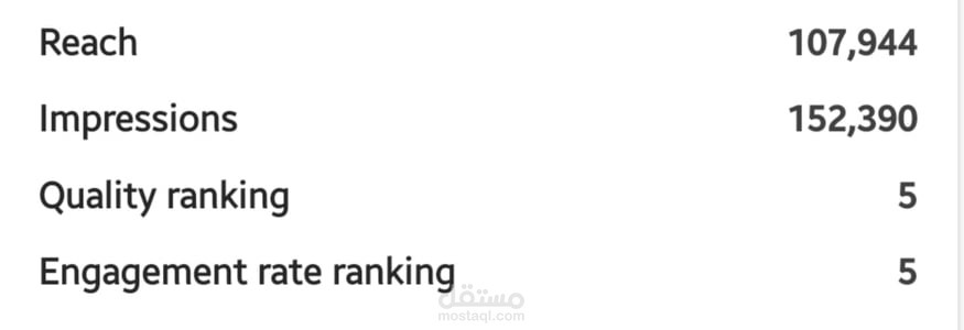 social media marketing manager