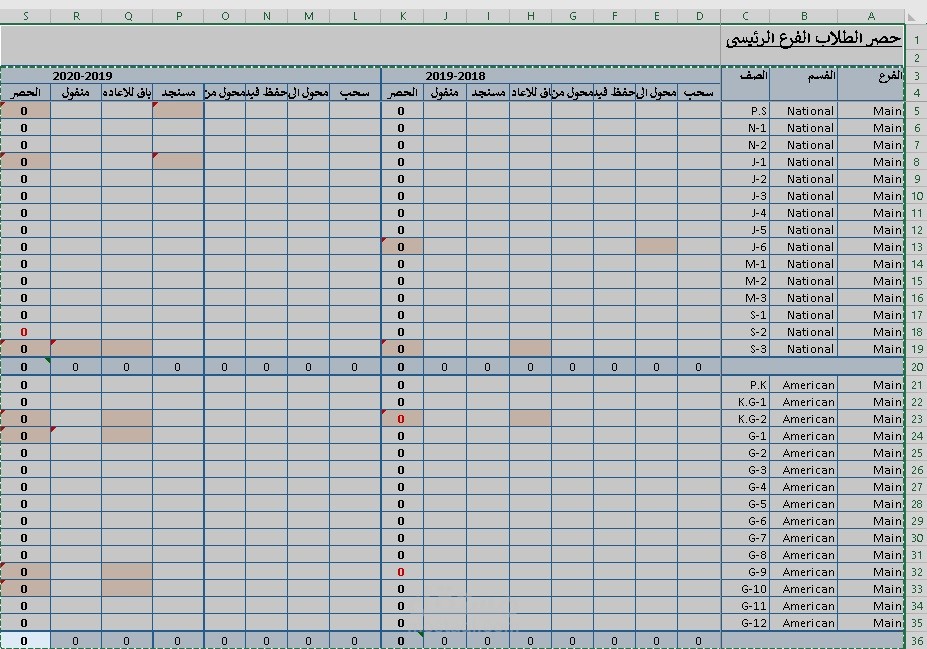 Excel sheets expert
