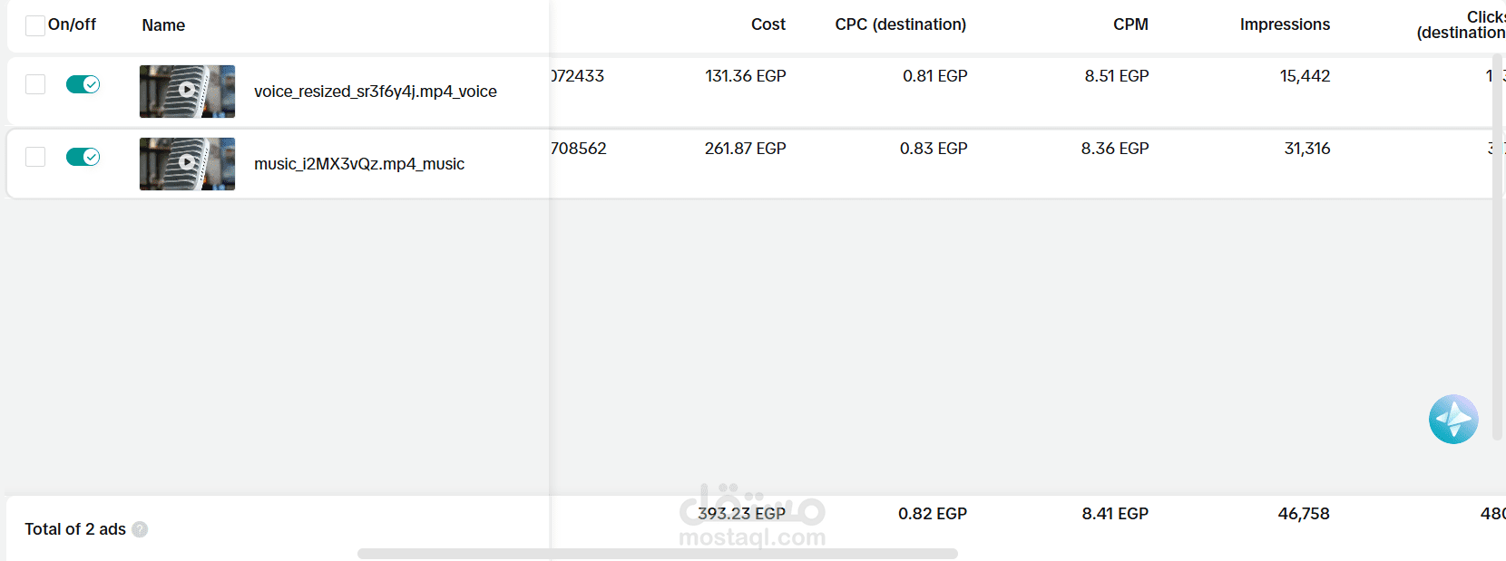 حملة تيك توك هدفها زيارات