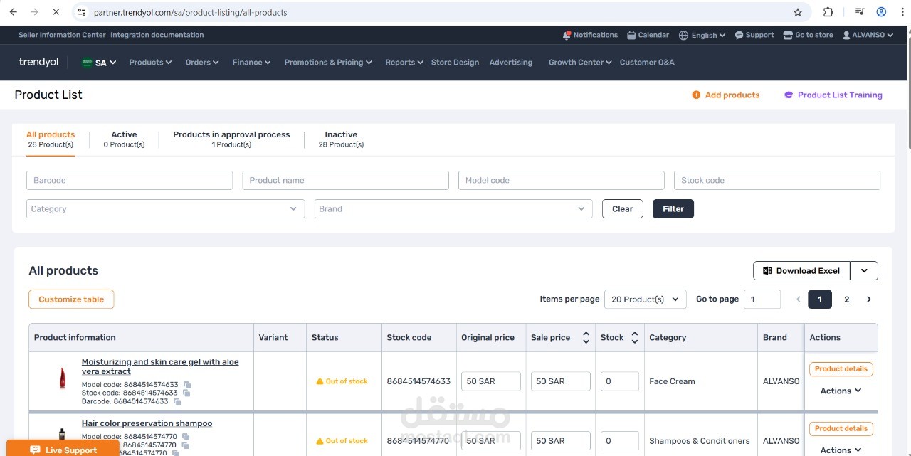 ترنديول السعودية العمل على ترنديول السعودية