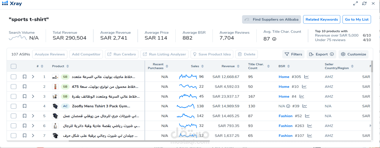 عمل تحليل ودراسة المنافسين على امازون باستخدام hellium 10