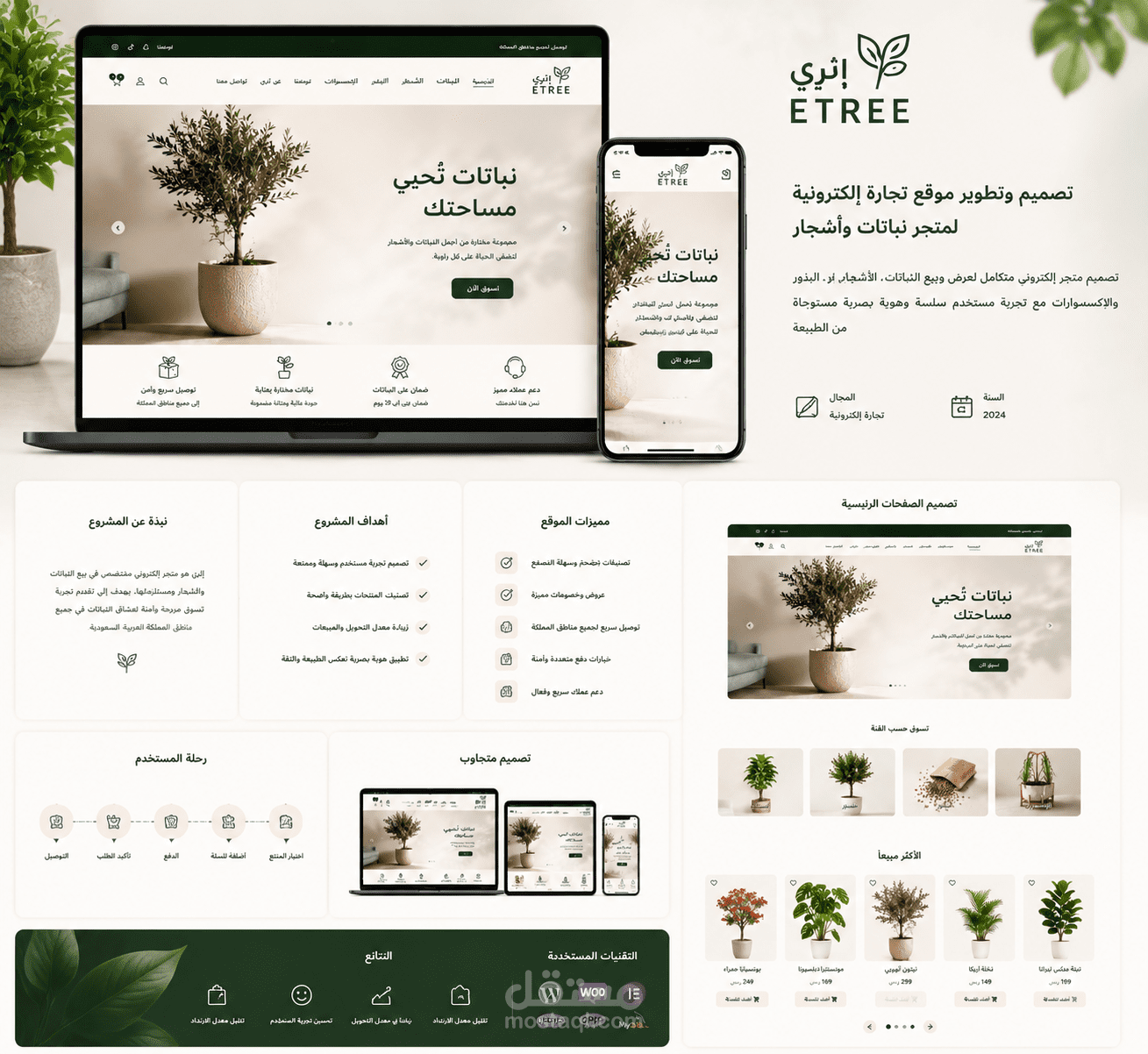 مشروع عرض لشركة نباتات