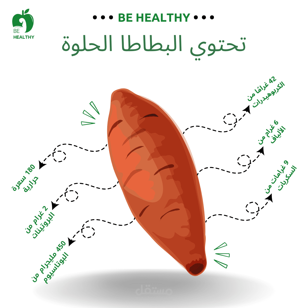 تصميم سوشيال ميديا
