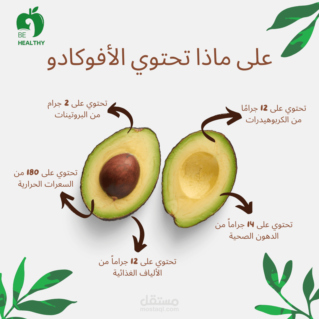 تصميم سوشيال ميديا