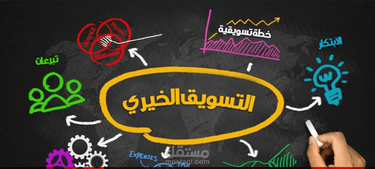 إعداد استراتيجية وخطة محتوى لجمعية خيرية