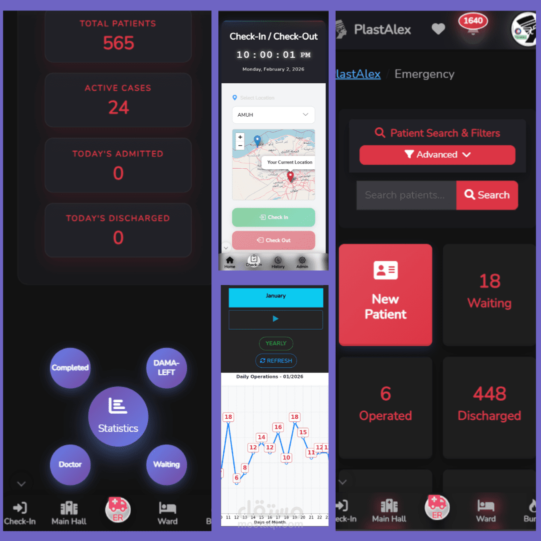 hospital management system