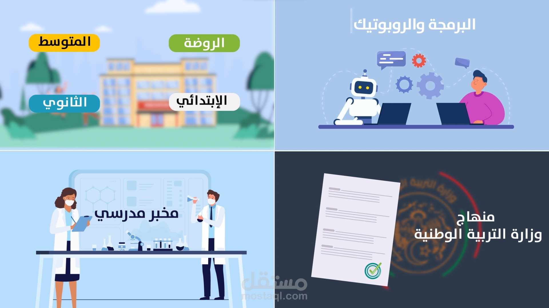 قوة الابتكار: موشن جرافيك مثير لمدرسة مبتكرة