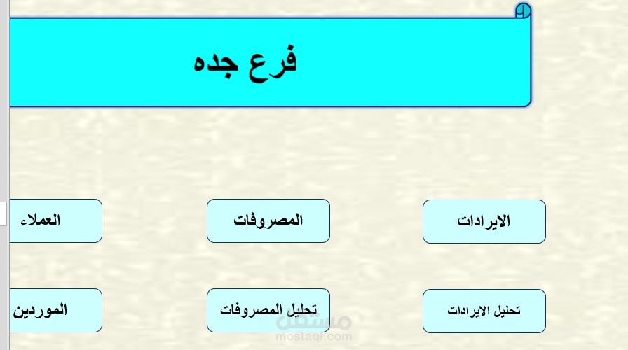 التحليل المالى