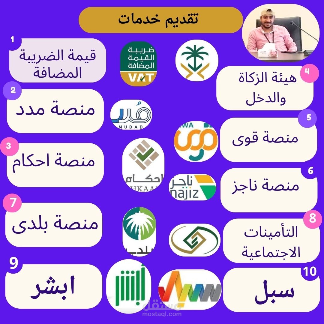 تقديم خدمات المنصات الخاصة بالمملكة العربية السعودية