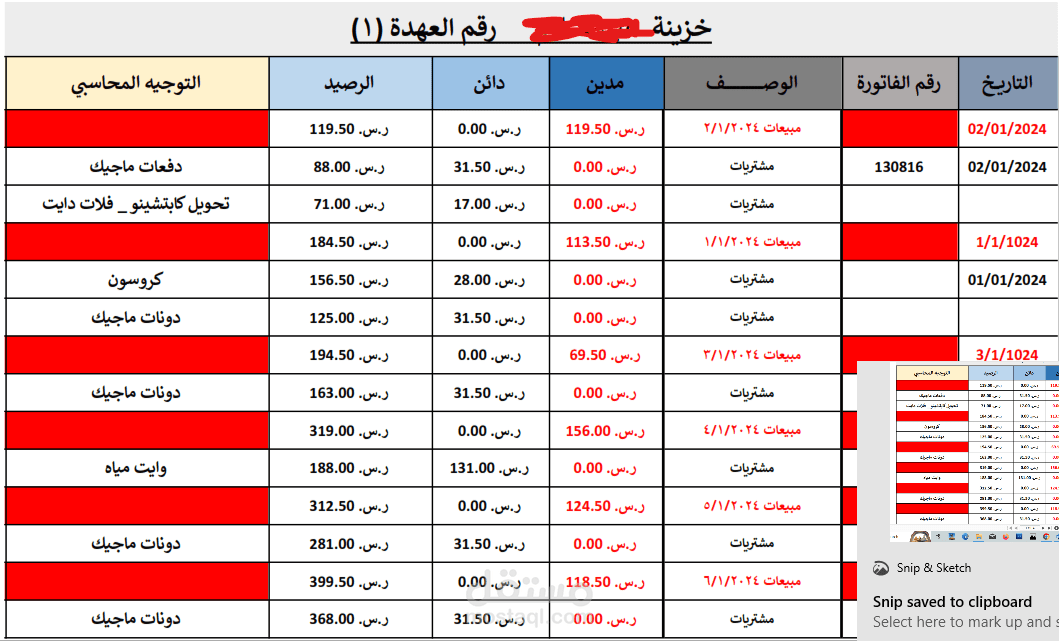 تقرير العهدة