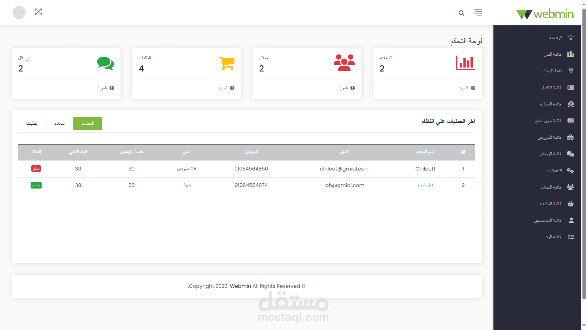 تطبيق سفره لخدمات المطاعم (Api - Admin)