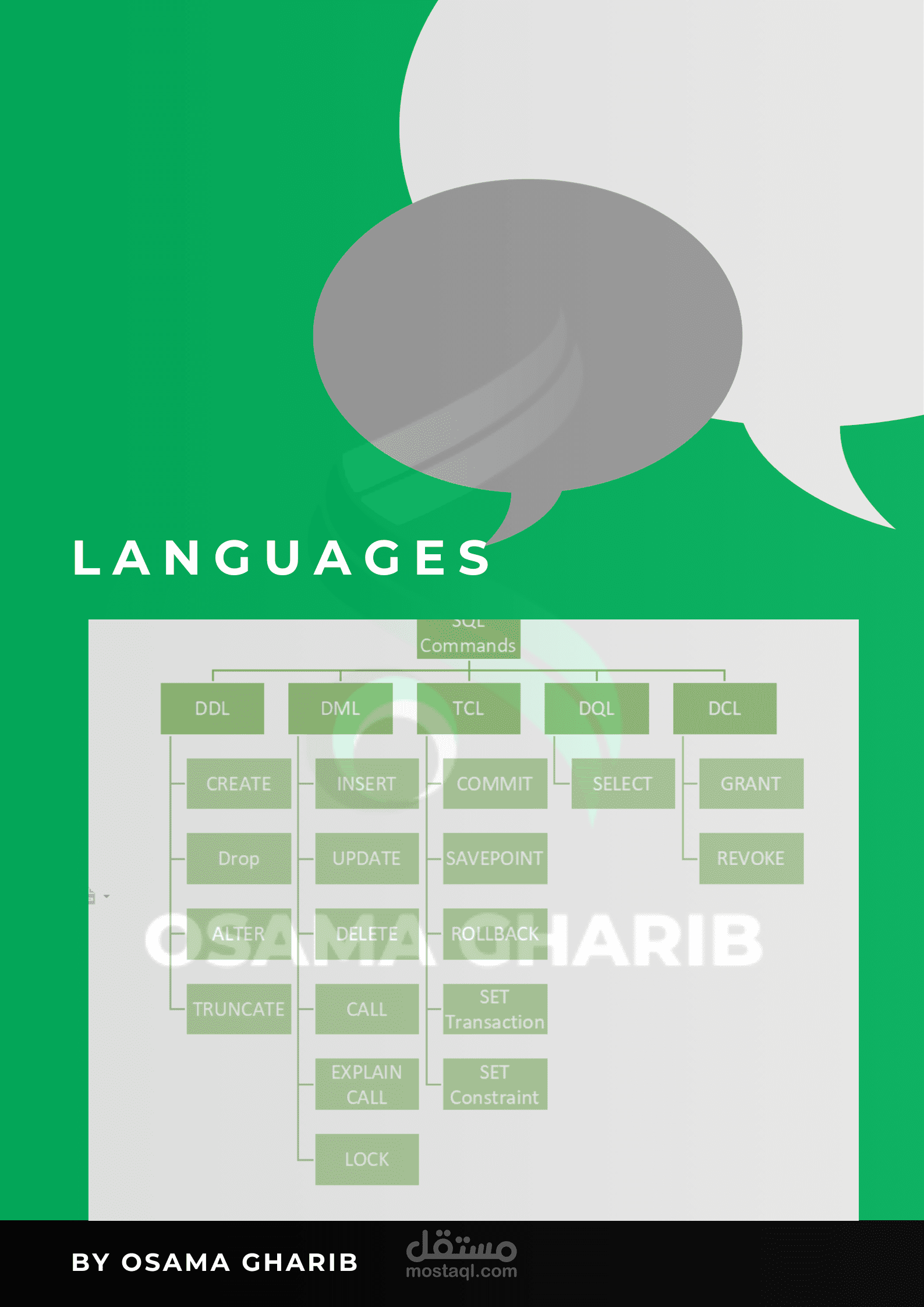 مقال برمجي | تصنيفات اوامر لغة الاستعلام بقواعد البيانات