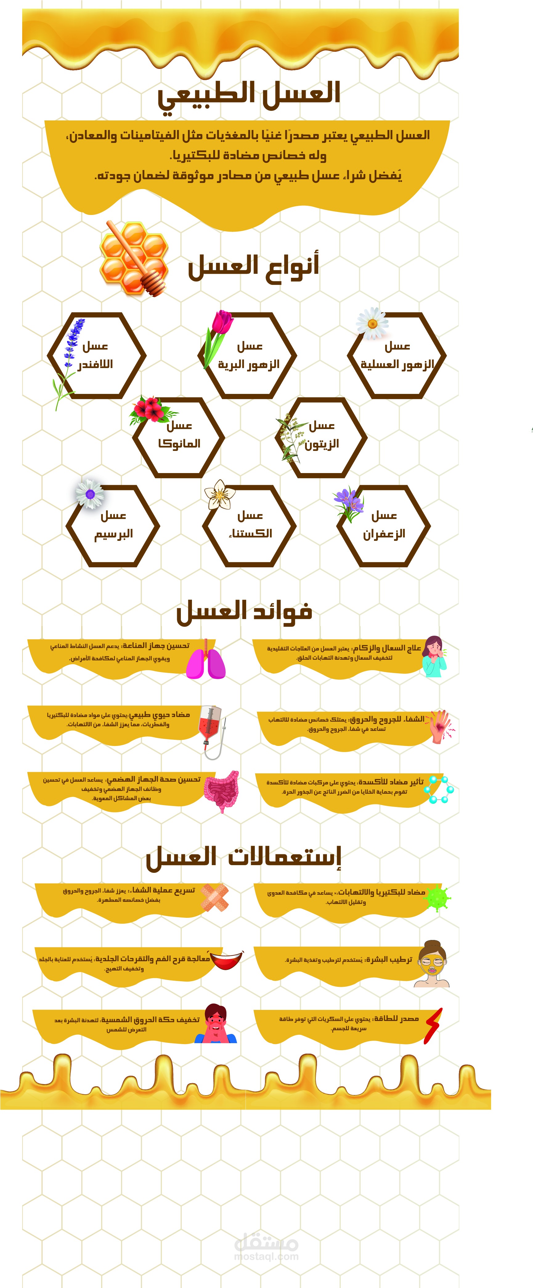 انفوجرافيك
