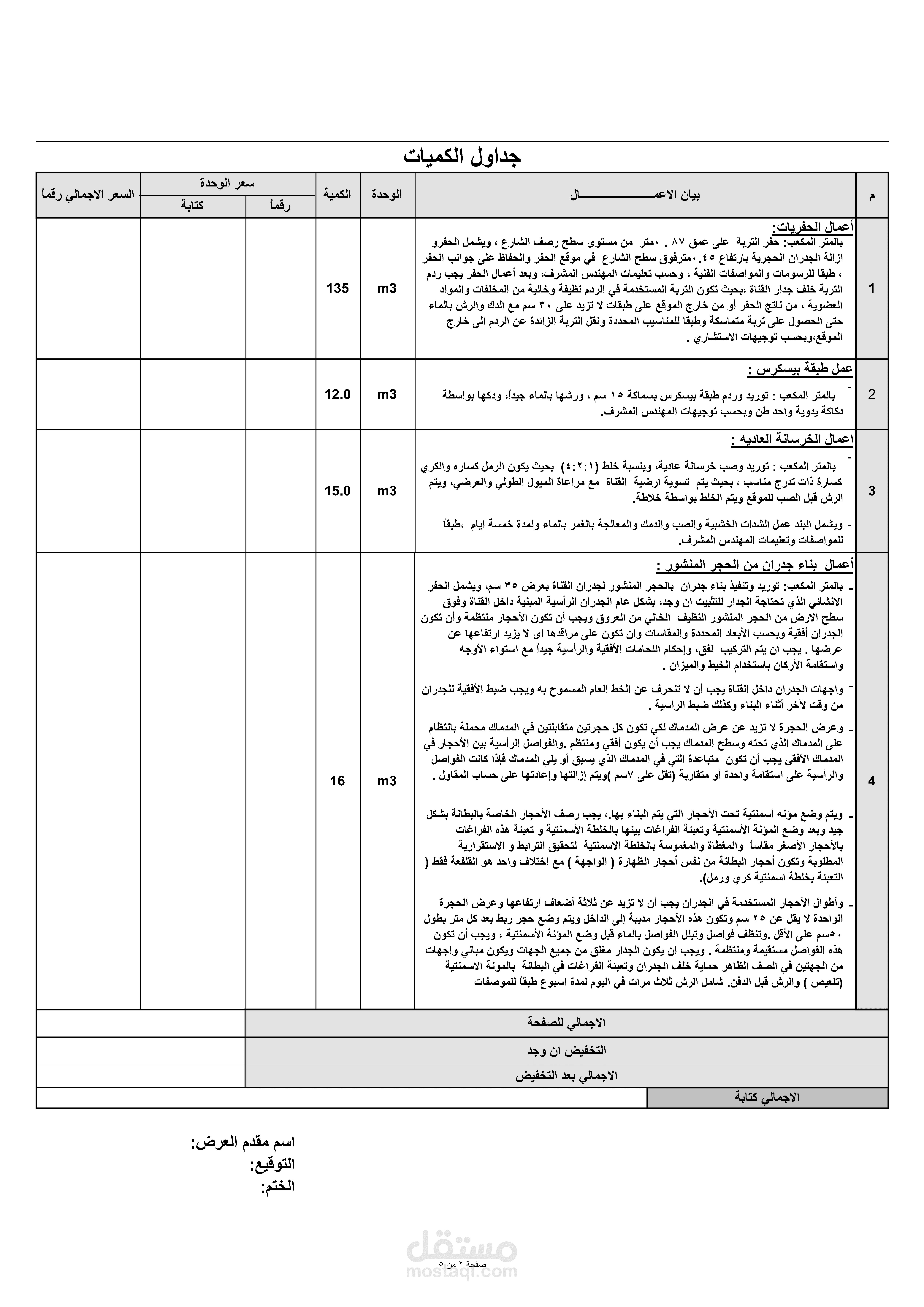 حصر المخططات التنفيذية واعداد جداول BOQ ,ووثائق المناقصات وتحليل العروض.