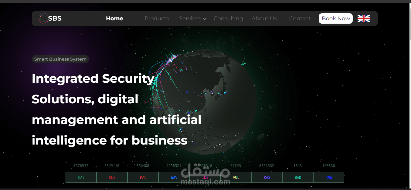 تكنولوجيا الأمان المتكامل إدارة رقمية وذكاء اصطناعي للشركات