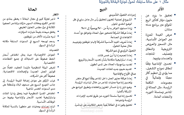 استشارات
