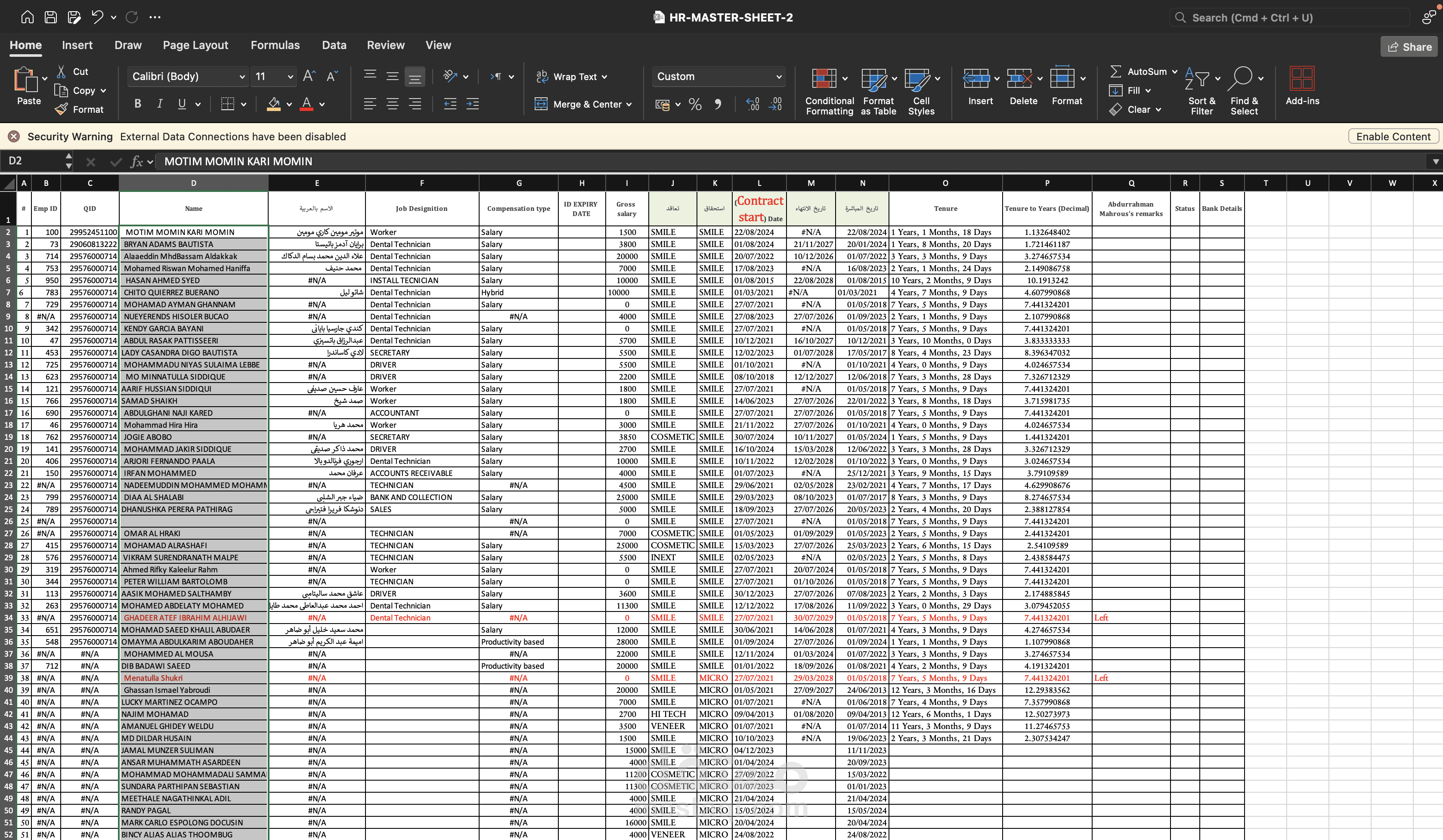 HR MASTER SHEET