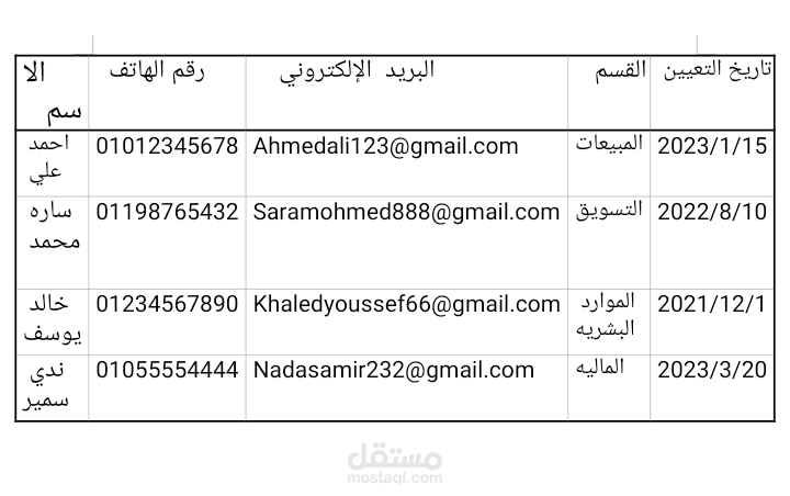 جدول احصاء