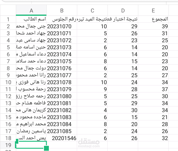 احصاء نتائج