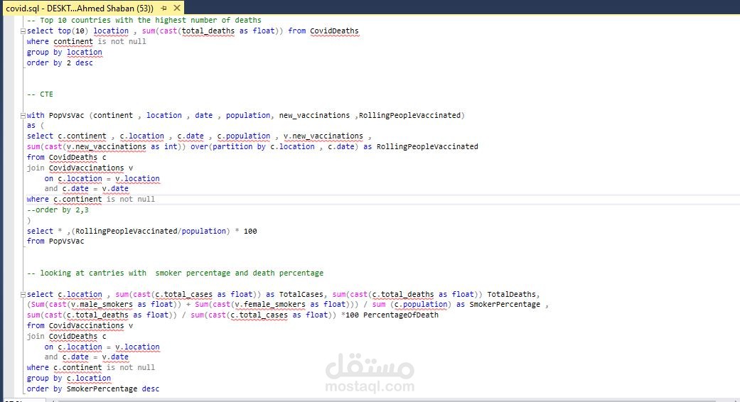 Owner avatar SQL_Project_Analysis_For_covid_19