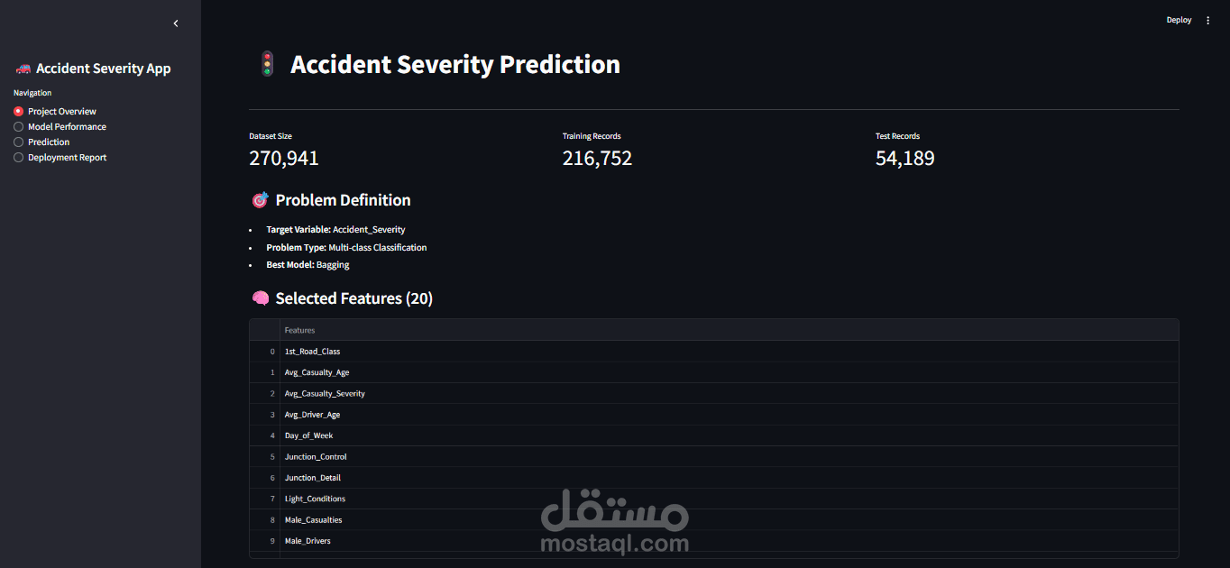 Accident Severity Prediction