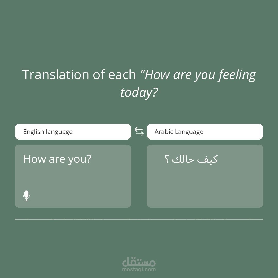 ترجمة