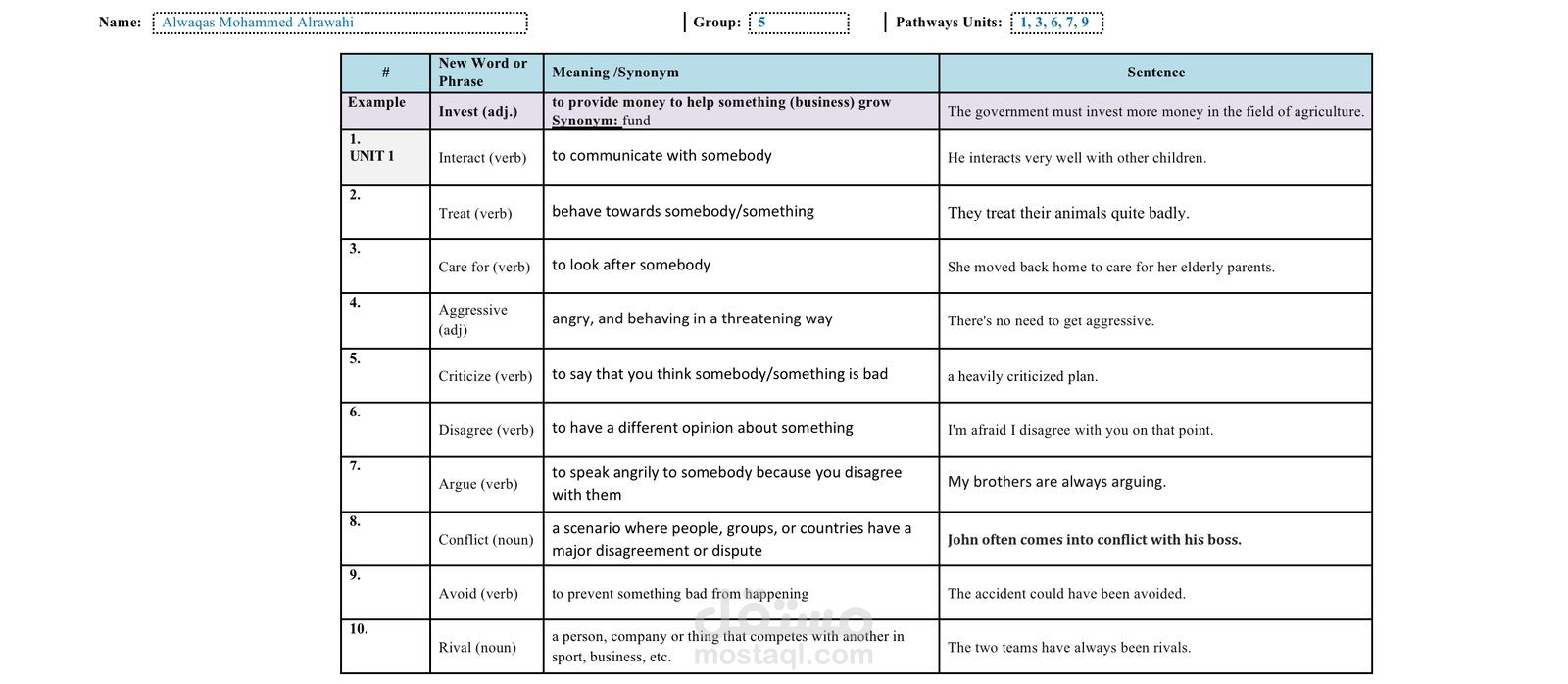 vocabulary log for semester 2023/2024.