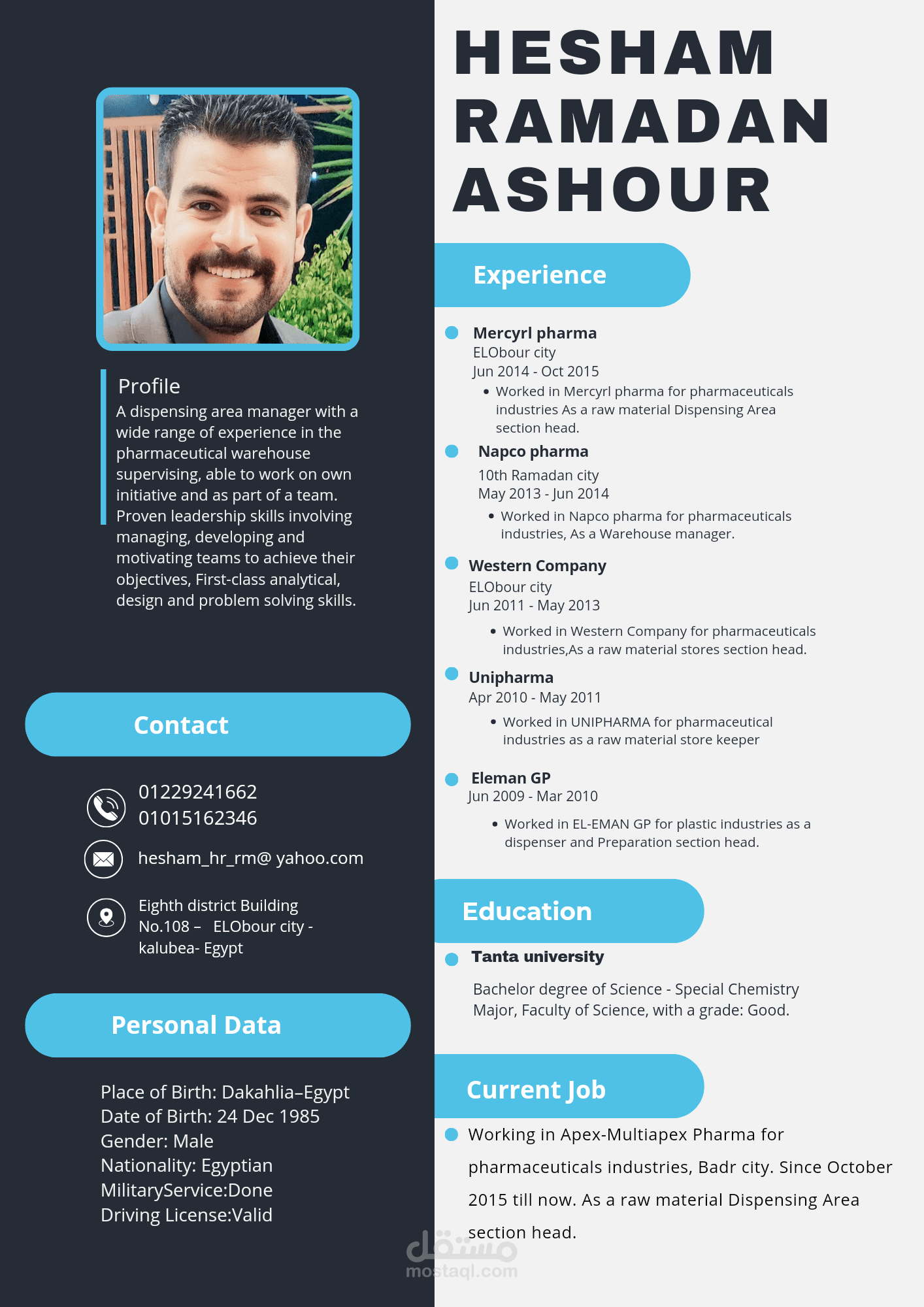 Cv سيرة ذاتيه لكيميائي