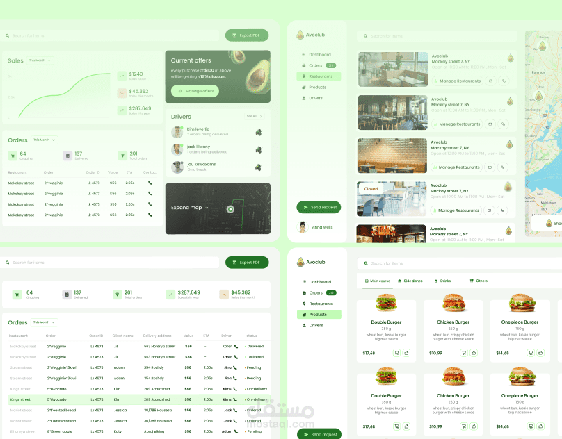 avoclub dashboard