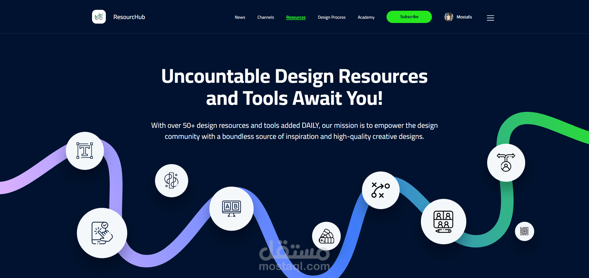 resourcehub