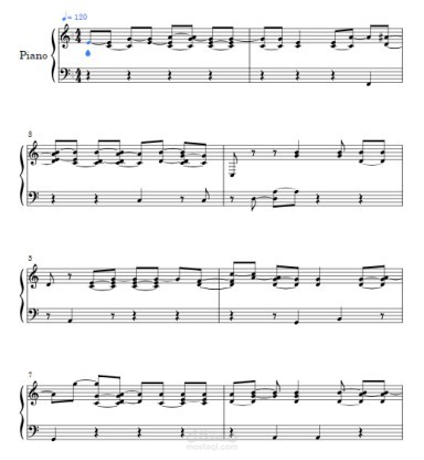 شبكة تعلم عميق تولد موسيقا جديدة تماما Music Generator GPT