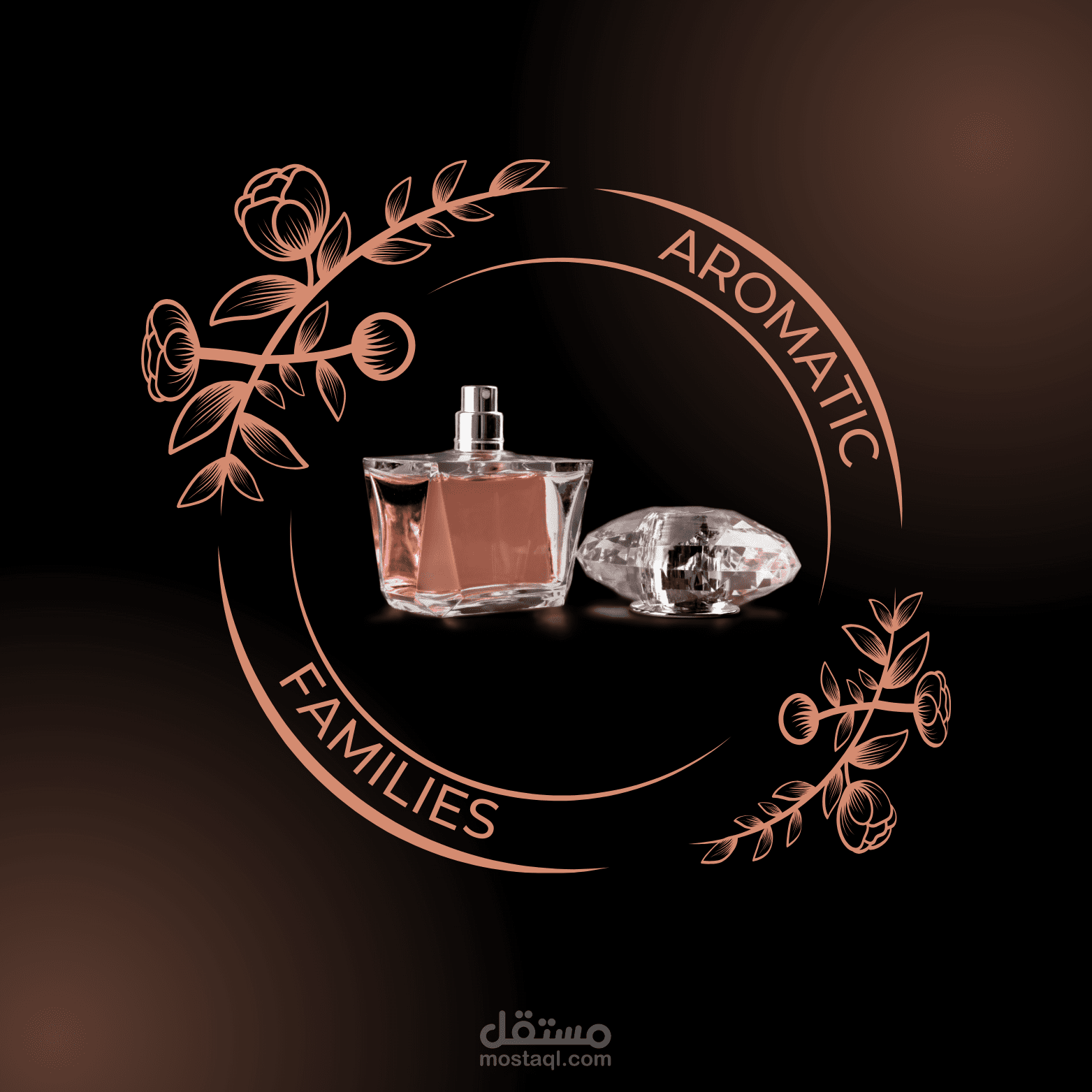 تصميم منتج لاحدي شركات العطور