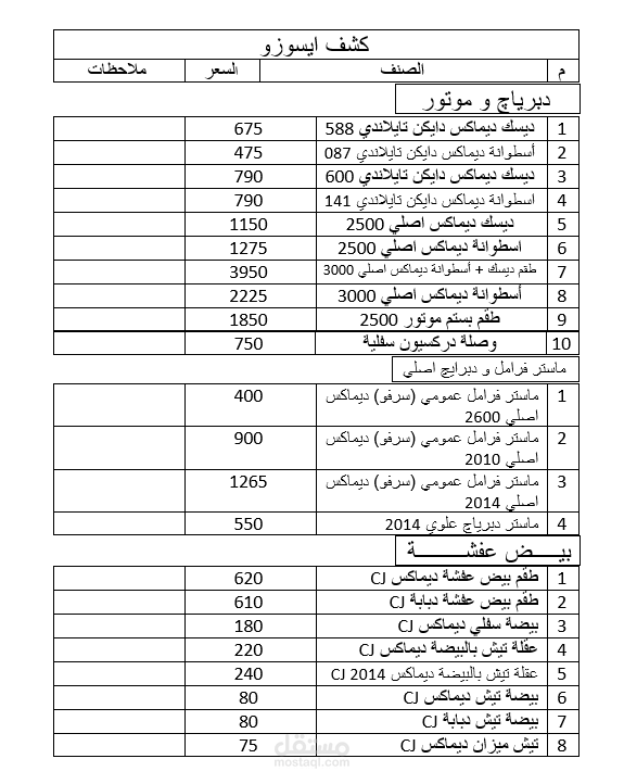 كشف اسعار