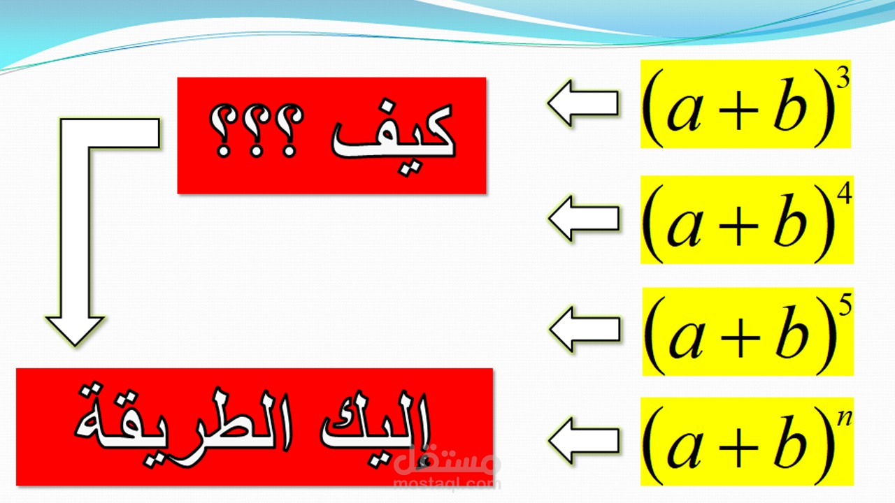 طريق مبدعة لحساب المتطابقات الهامة في الرياضيات  بشكل عام