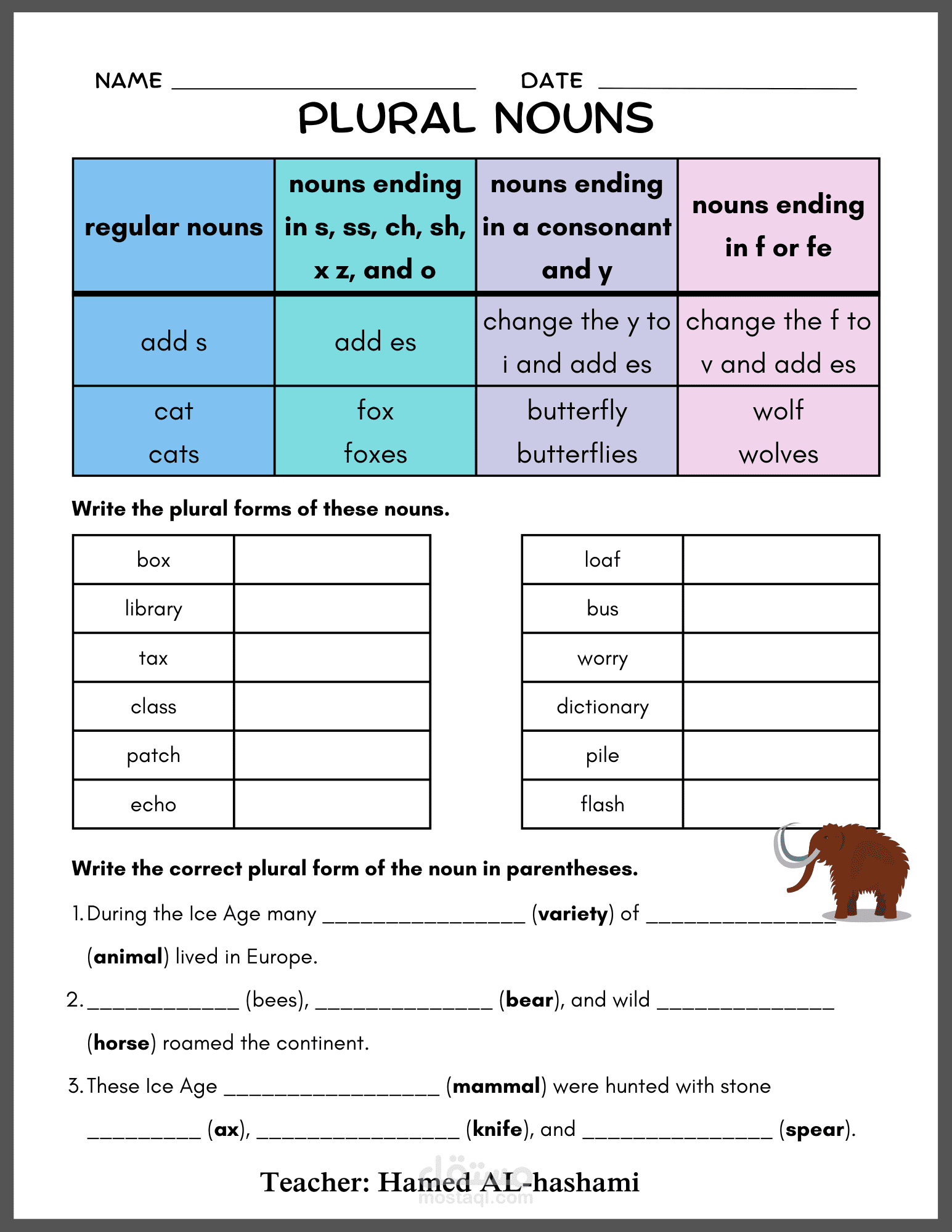 revision to plural nouns