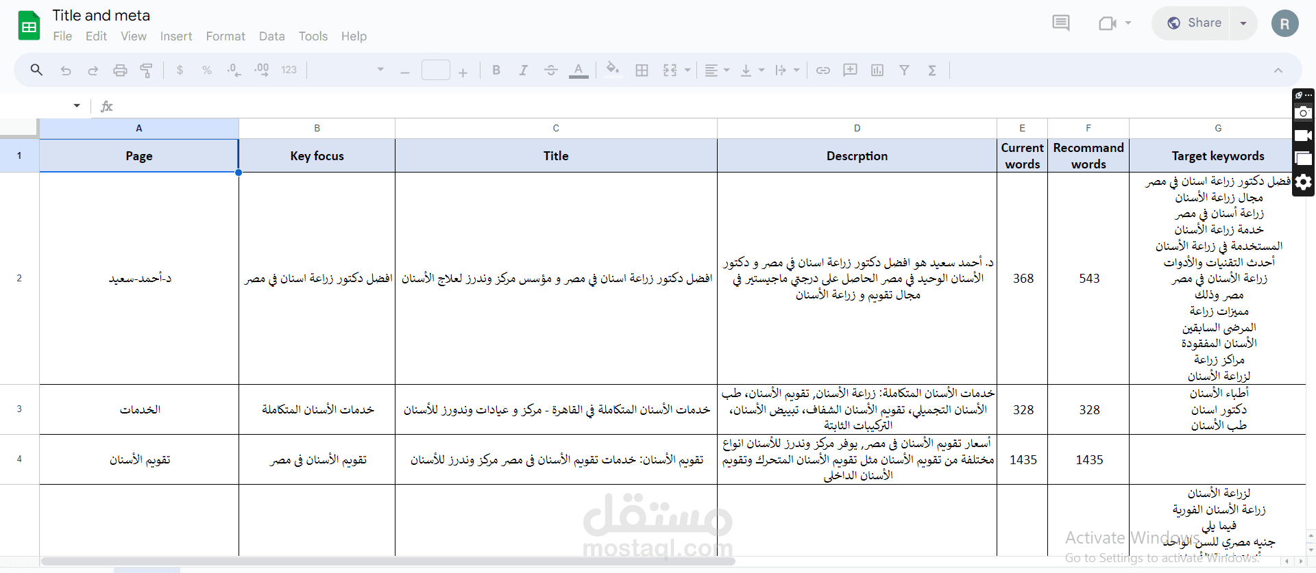 تحسين ال SEO الداخلي