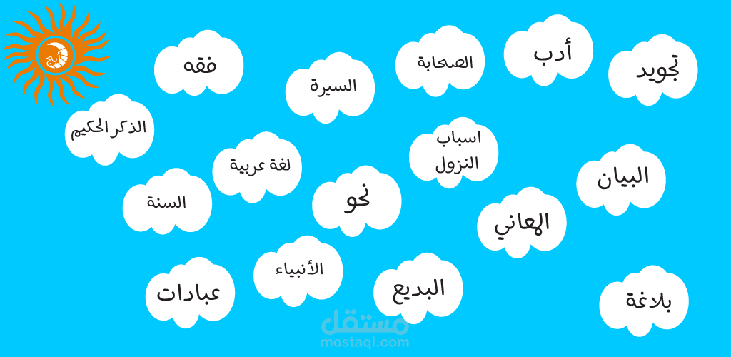 تطبيق ابجد للهاتف الذكي