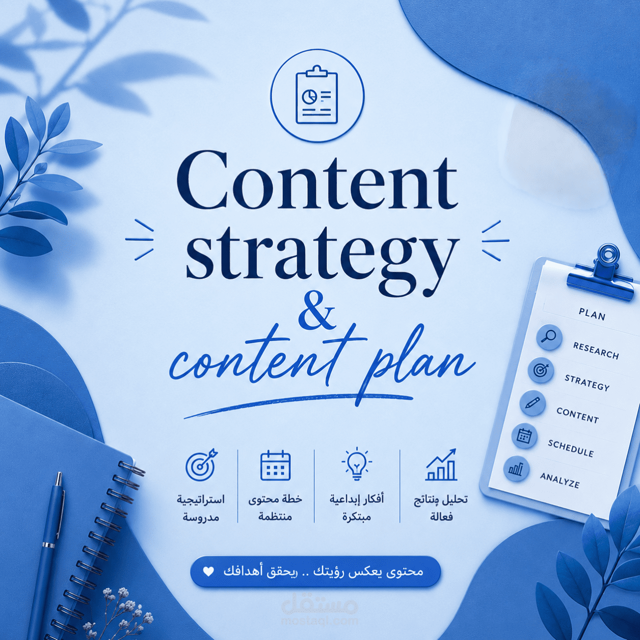 Content strategy & content plan