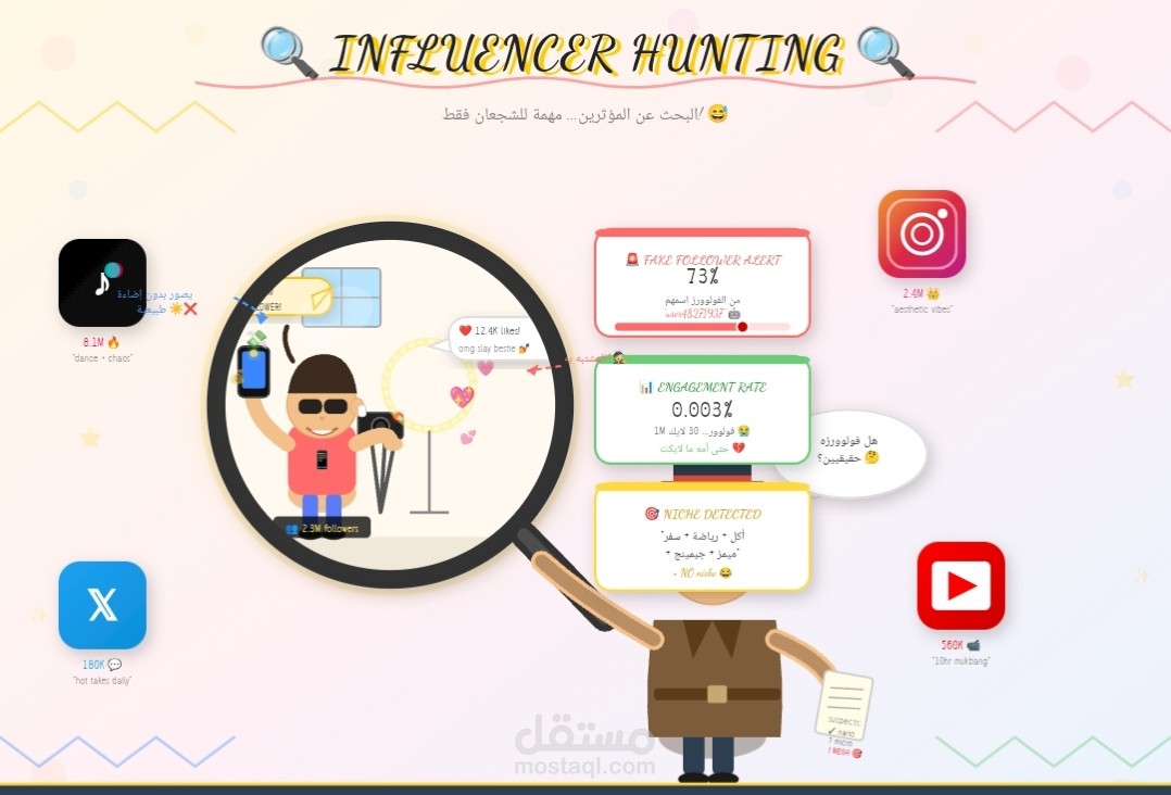بحث عن مؤثرين علي تيك توك و انستجرام و التواصل معهم