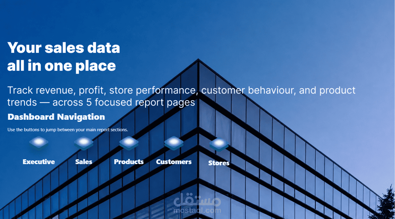 Sales Data Dashboard