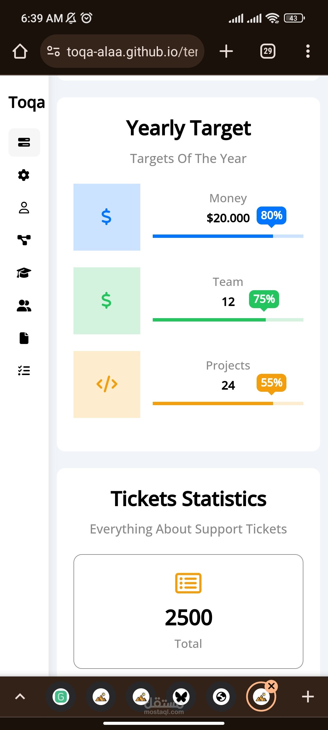 Dashboard