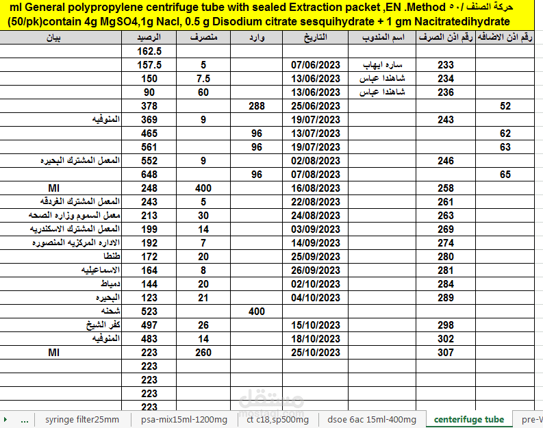كارت حركة صنف للمخازن وادخال البيانات به