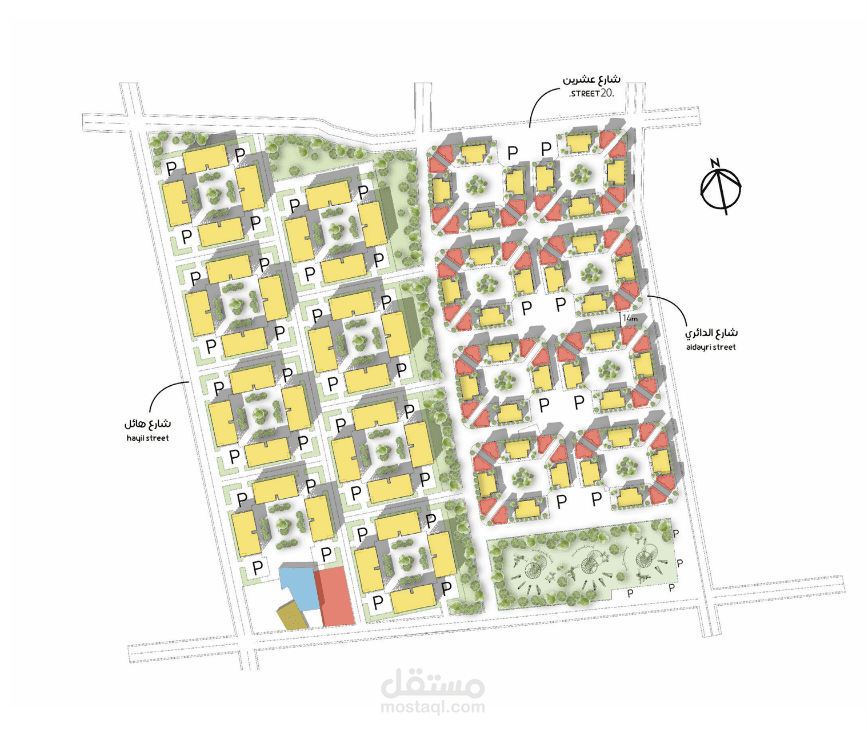 Urban Planning